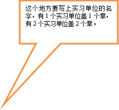 这个地方要写上实习单位的名字,有1个实习单位盖1个章,有2个实习单位盖2个章。