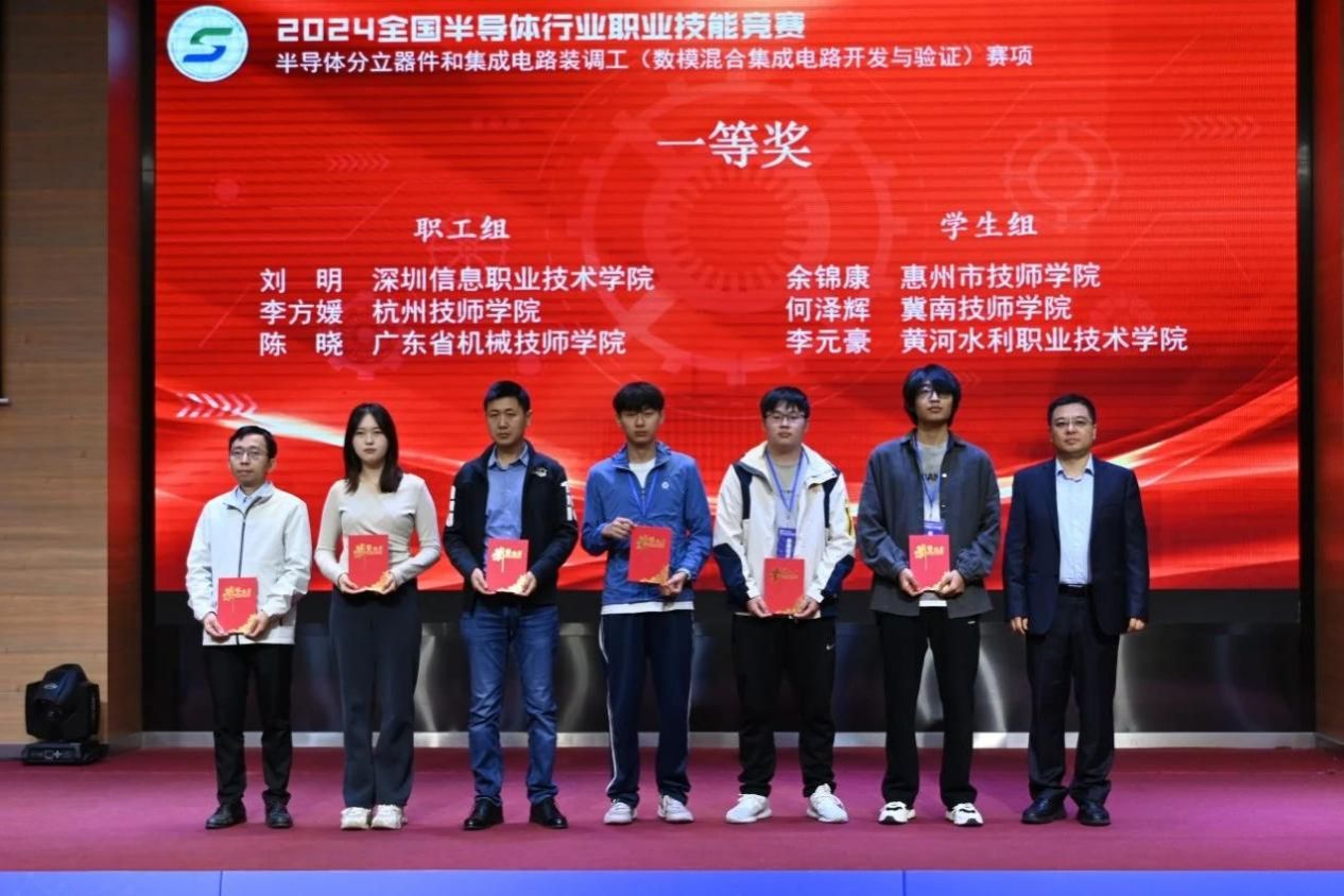 说明: 81c4a69274e4db1a08d472b19cfe47a1 说明: 81c4a69274e4db1a08d472b19cfe47a1