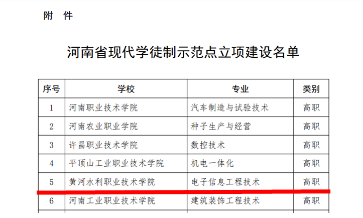 说明: C:\Users\ADMINI~1\AppData\Local\Temp\1641203790(1).png 说明: C:\Users\ADMINI~1\AppData\Local\Temp\1641203790(1).png